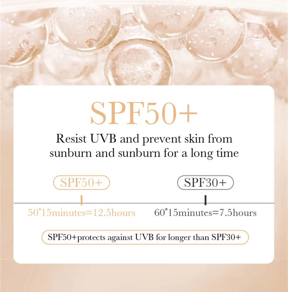 3-Color Full Coverage Primer & Isolation Cream