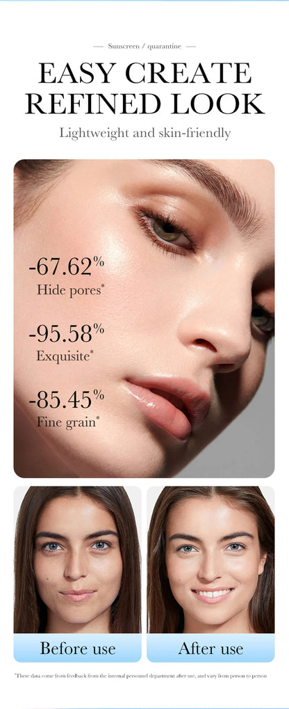 3-Color Full Coverage Primer & Isolation Cream